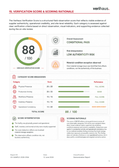 Verification score and scoring rationale page